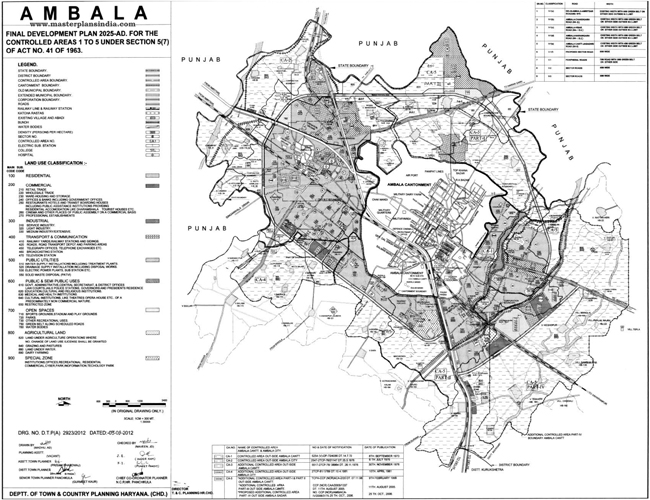 ambala master plan 2025 map final