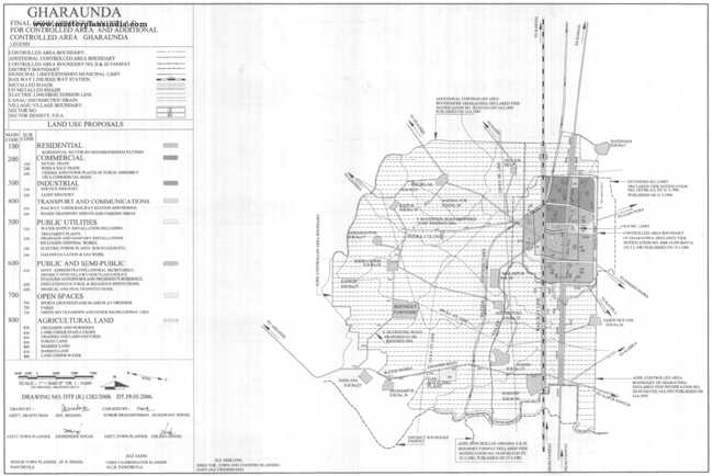 gharaunda master plan 2021 map