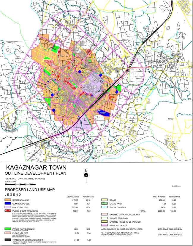 kagaznagar master development plan map