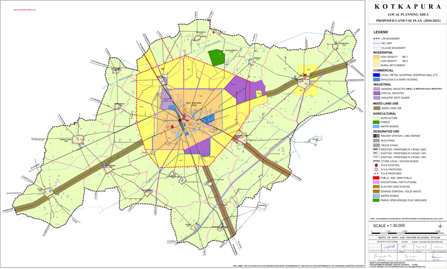 kotkapura master plan 2031 map