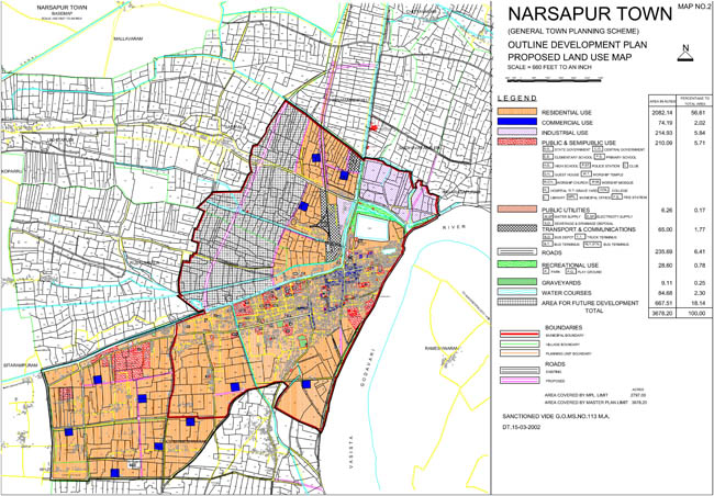 narsapur master development plan map