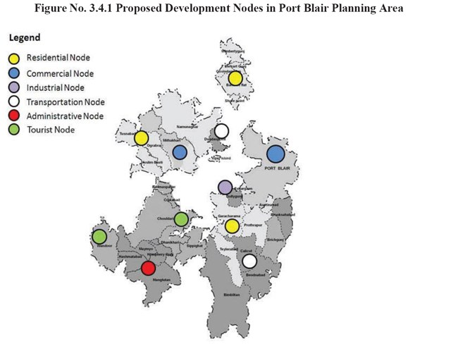 proposed development nodes port blair area