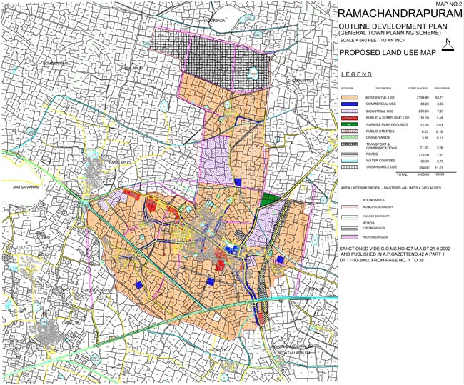 ramachandrapuram master development plan map