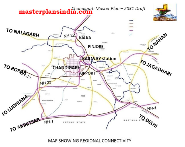 regional connectivity chandigarh