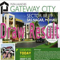 PUDA-GMADA Gateway City Draw Result