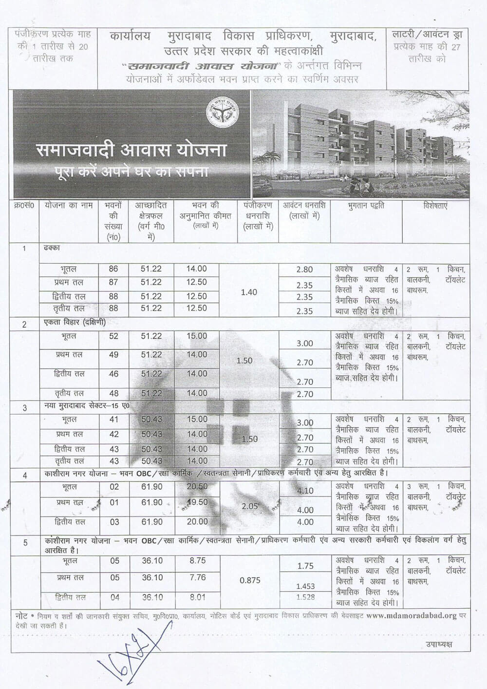 MDA Moradabad Samajwadi Awas Yojana New Housing Scheme 2016
