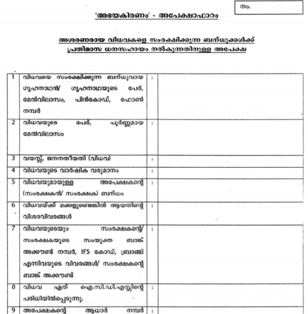 Kerala Abhayakiranam Scheme Application Form 