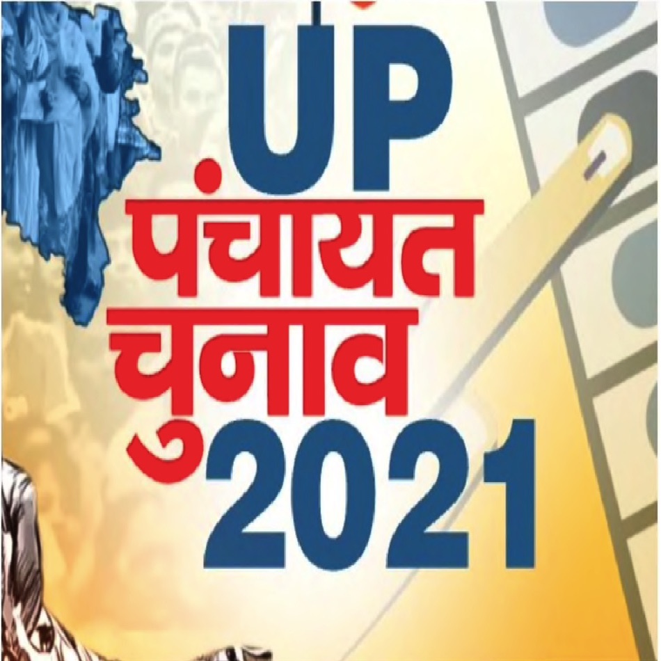 UP Gram Pradhan Reservation List for 2021 Election