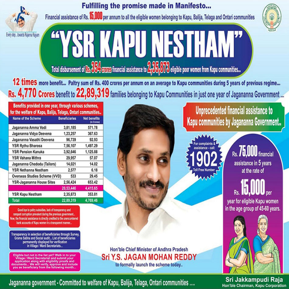 YSR Kapu Neshtham Scheme