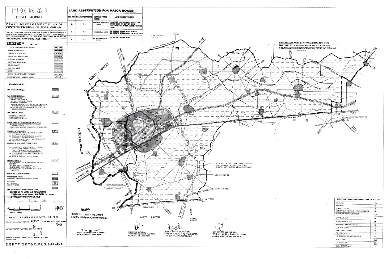 Deeghot Master Plan 2031 - Final Development Plan Controlled Areas of Hodal District Palwal