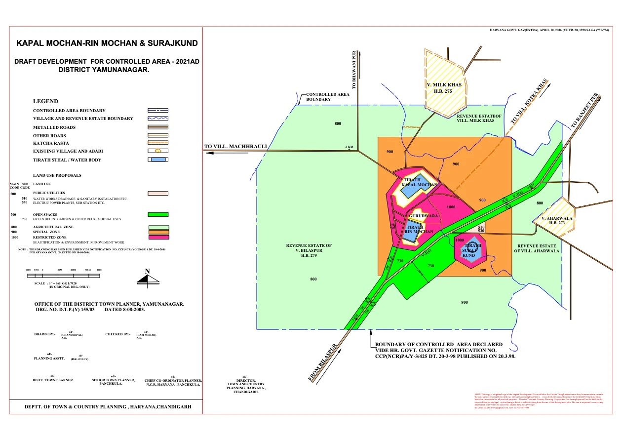 Kapal Mochan Rin & Surajkund Draft Master Plan 2021 PDF Map