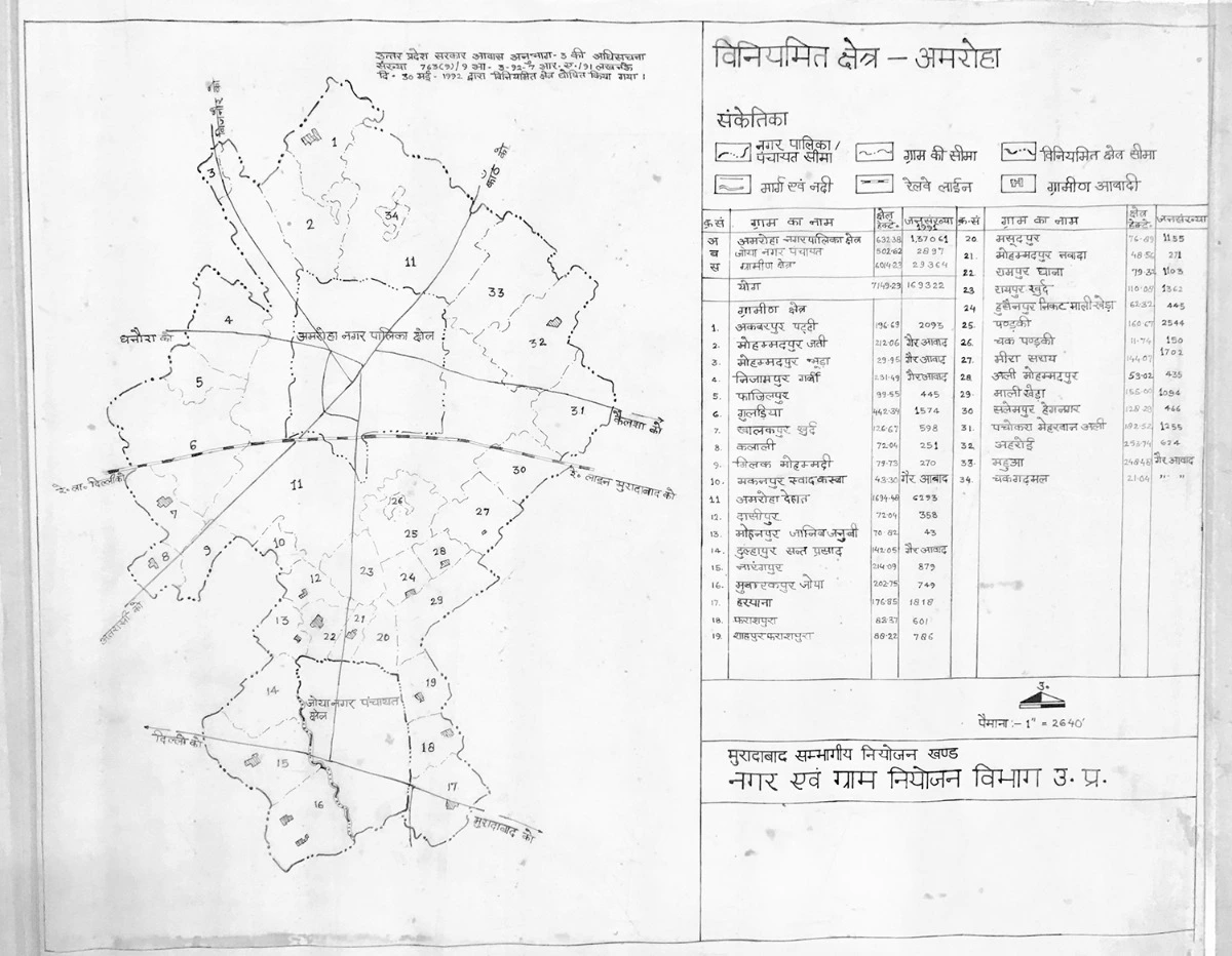Amroha (Jyotibaphule Nagar) Master Plan Regulated Area Map
