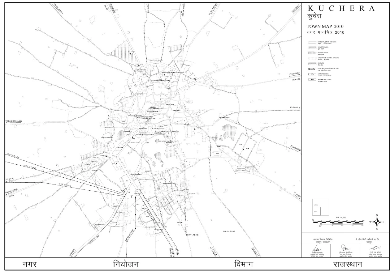 Kuchera Master Plan 2031 PDF - Download Urban Area Map & Existing Land Use Plan